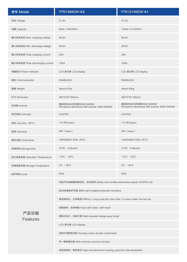 久久久精品中文字幕麻豆发布家庭儲能壁掛式成人免费视频国产免费麻豆參數