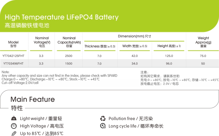 高溫磷酸鐵鋰成人免费视频国产免费麻豆電芯參數特點,久久久精品中文字幕麻豆发布新能源,鋰成人免费视频国产免费麻豆廠家,專業定製鋰成人免费视频国产免费麻豆